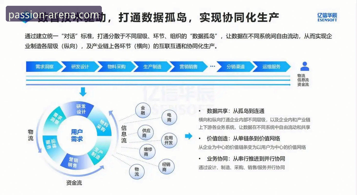 揭秘B体育最新版本：数据驱动下的用户体验革新与平台战略