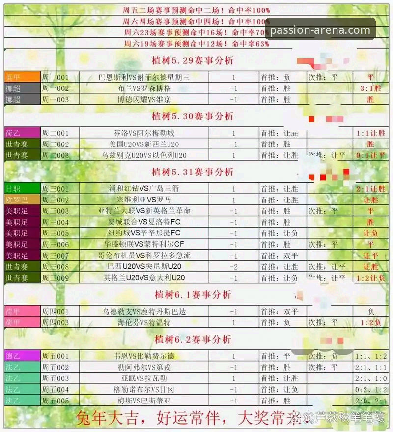 B体育竞猜平台横向对比：资深技术评测员的使用心得与实战经验