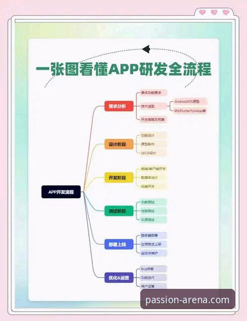 B体育赛事体验使用指南 B体育平台App下载、安装与优化全流程操作教程