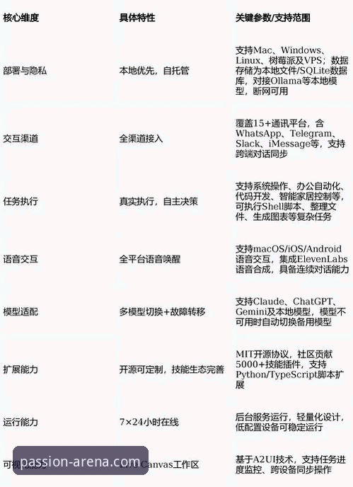 B体育好用吗 深度解析B体育平台:3个核心维度与5点实用建议,全面回答“B体育好用吗”