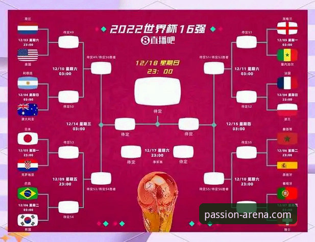 十年看球老用户分析：2026世界杯十大球星，谁能在B体育平台引爆流量？